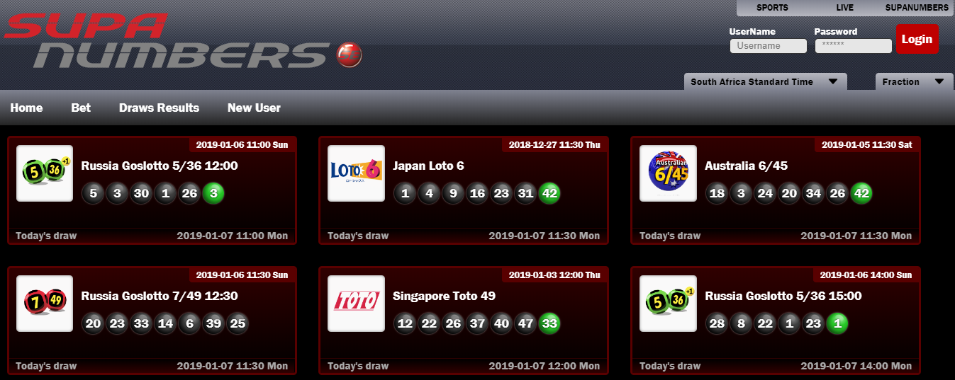 Supabets Lucky Numbers